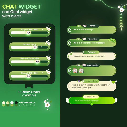 Green Plants Stream Customisable Chat Widget Goal- Event-Widget